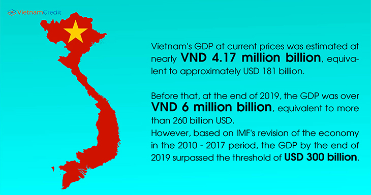 Vietnam’s GDP was expected to exceed USD 340 billion